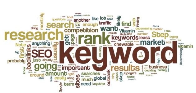 SEO – Search Engine Optimization